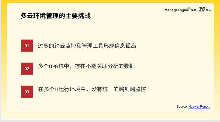 ManageEngine卓豪：AI 深融运维，以全栈实力深耕中国市场-DOIT-数据产业媒体与服务平台