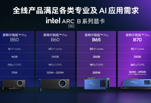被Token账单劝退之后，我把目光投向了这张英特尔的32G显卡-DOIT-数据产业媒体与服务平台