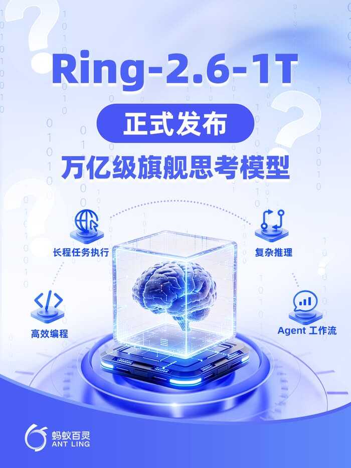 面向真实复杂任务场景，蚂蚁Ring-2.6-1T正式发布-DOIT-数据产业媒体与服务平台