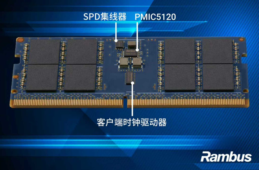 赋能下一代AI PC内存！Rambus推出支持CUDIMM/CSODIMM完整客户端芯片组-DOIT-数据产业媒体与服务平台