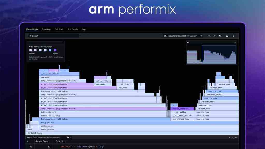 Arm宣布推出Performix，为开发者带来AI时代必备的可扩展性能-DOIT-数据产业媒体与服务平台