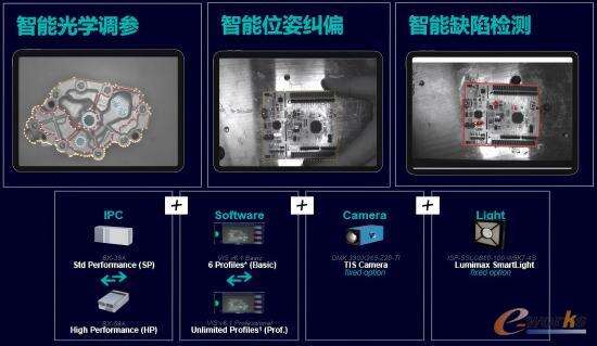 基于AI的视觉质量检测方案Inspekto 基于AI的视觉质量检测方案Inspekto