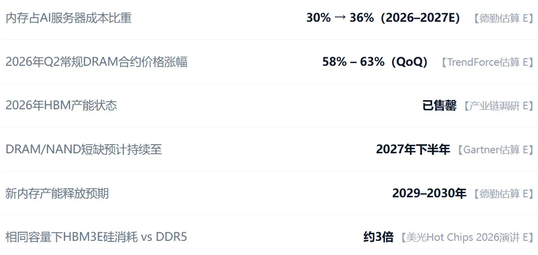 局部截取_20260824_124634.png