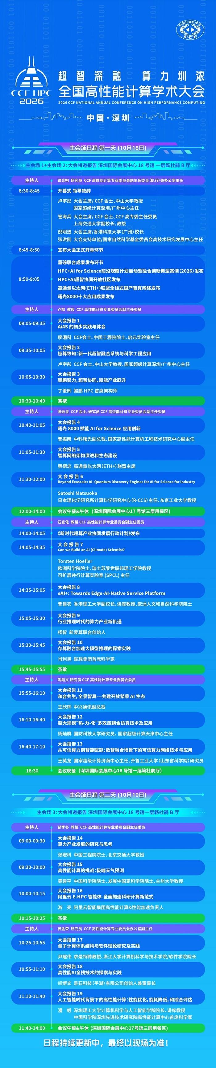 02 CCF HPC2026主会场日程长图_副本.jpg