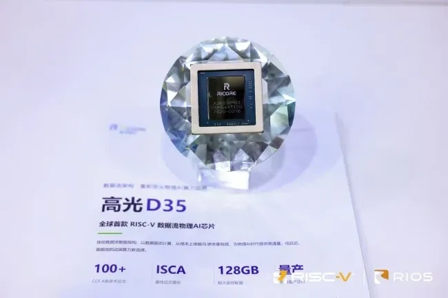RISC-V中国峰会开幕!睿芯高光D35现场实拍:当RISC-V遇上数据流,国产AI芯片的新答案-CSDN.NET